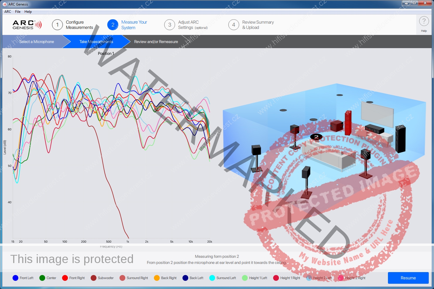 arc genesis measurement